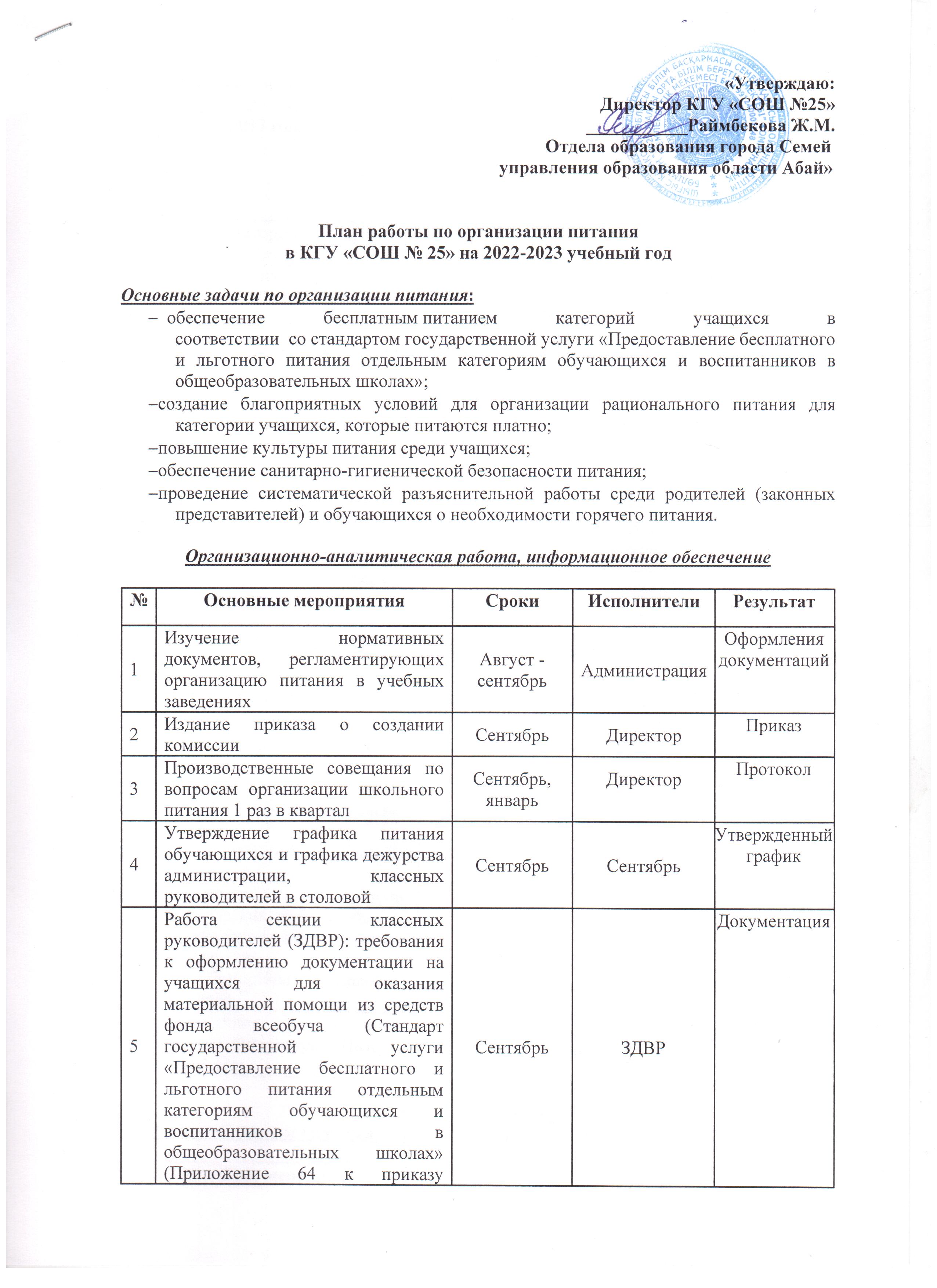 План работы по организации питания в КГУ «СОШ № 25» на 2022-2023 учебный год