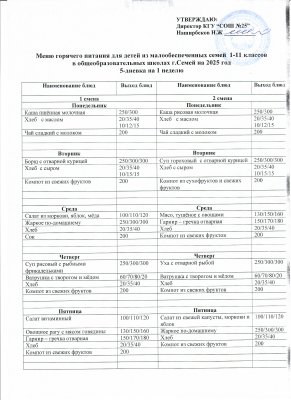 Меню горячего питания для детей из малообеспеченных семей 1-11